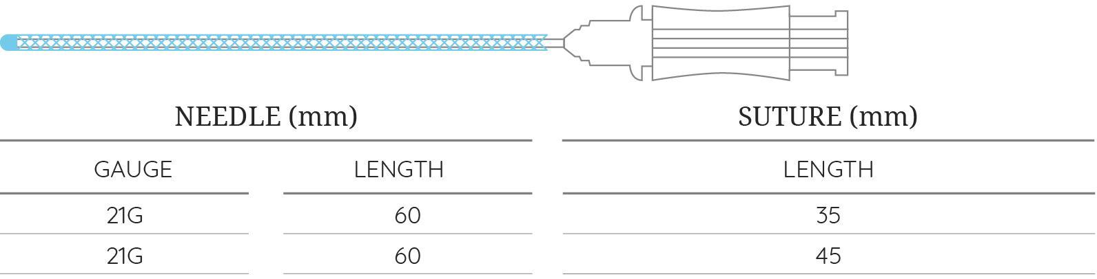 tabelle_Elasty Meshfill
